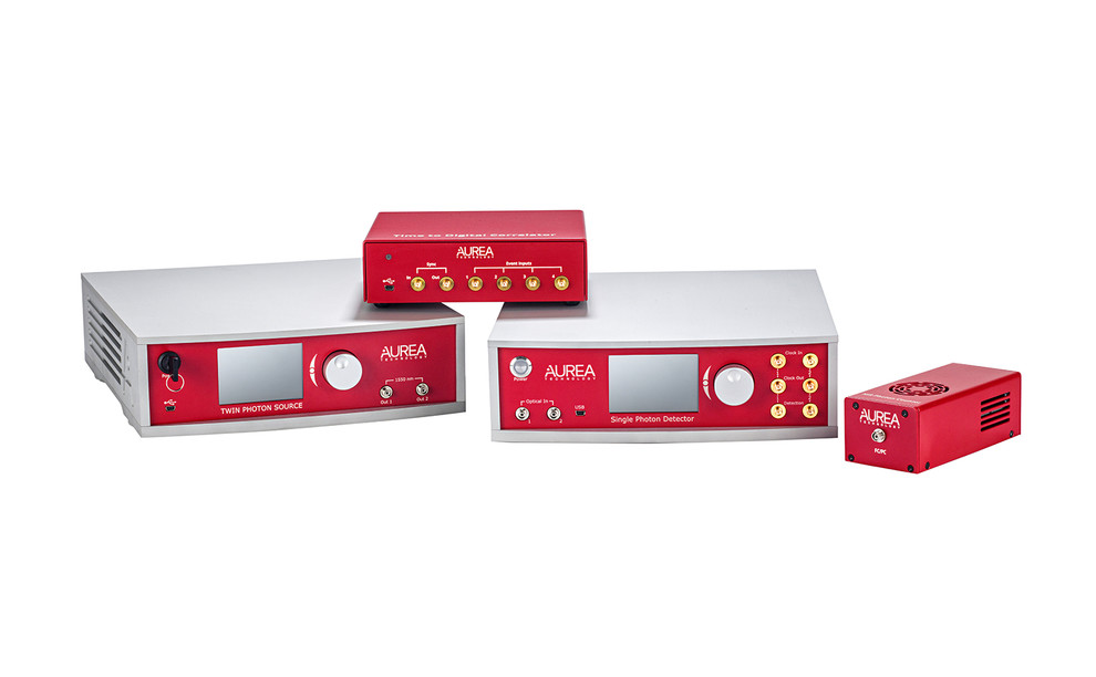 One stop shop for Quantum Communications